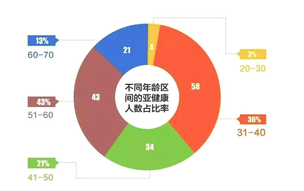 1316025572058812.png 屏幕快照 2020-10-13 上午10.46.20.png